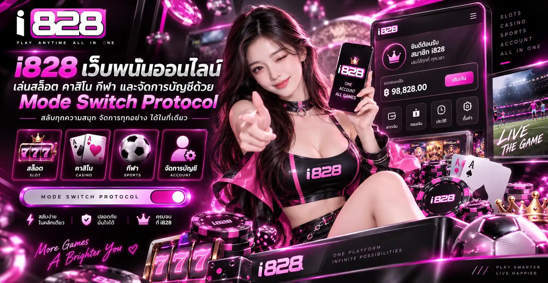 i828 เว็บพนันออนไลน์ เล่นสล็อต คาสิโน กีฬา และจัดการบัญชีด้วย Mode Switch Protocol