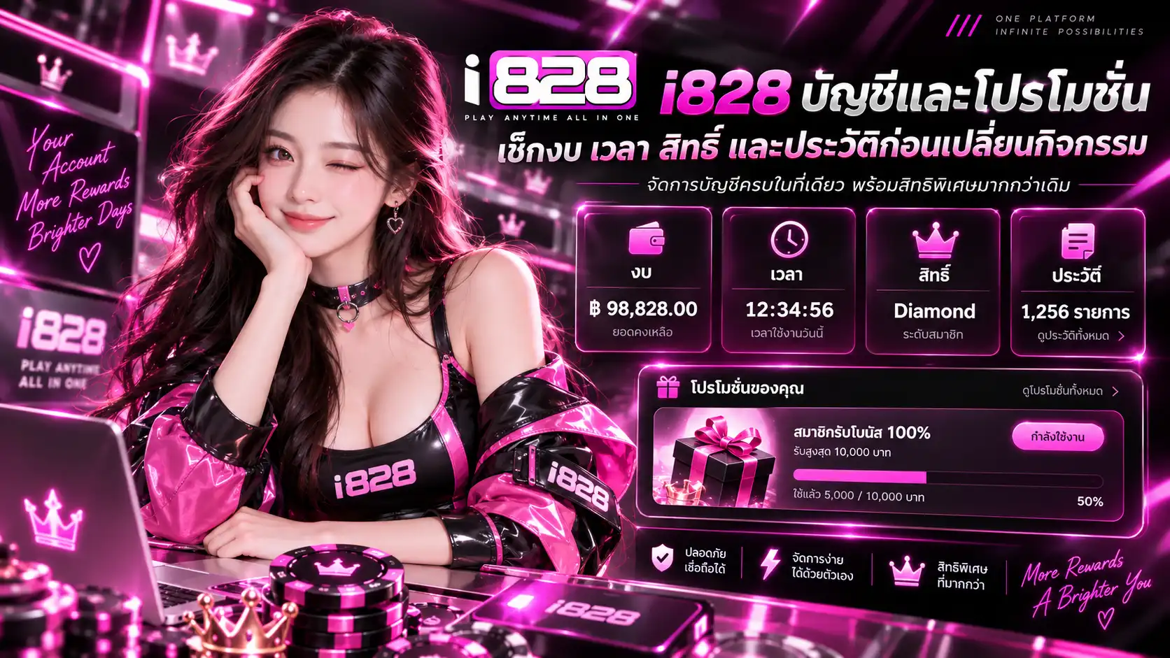 i828 บัญชีและโปรโมชั่น เช็กงบ เวลา สิทธิ์ และประวัติก่อนเปลี่ยนกิจกรรม