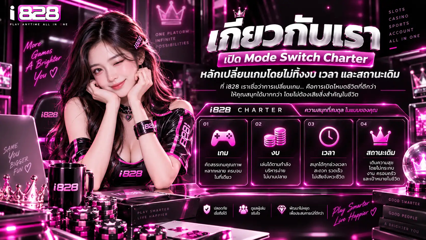 เกี่ยวกับเรา i828 เปิด Mode Switch Charter หลักเปลี่ยนเกมโดยไม่ทิ้งงบ เวลา และสถานะเดิม